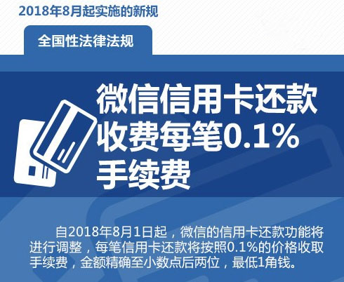 8月起微信信用卡还款按还款金额0.1%收费一