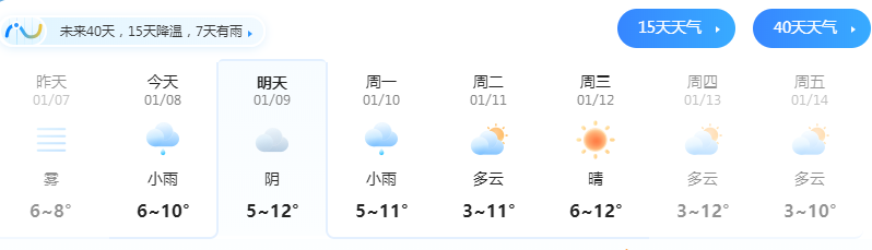 天气预报APP开发应具备哪些功能？