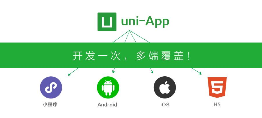 什么是uni-app